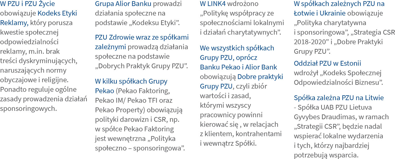 polityka na poziomie Grupy Kapitałowej