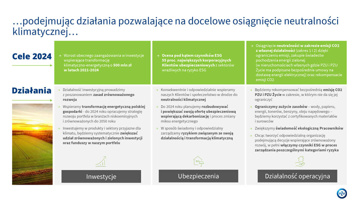 Strategia-ESG