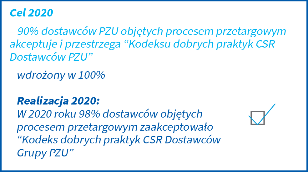 Status realizacji założeń strategicznych dobre praktyki