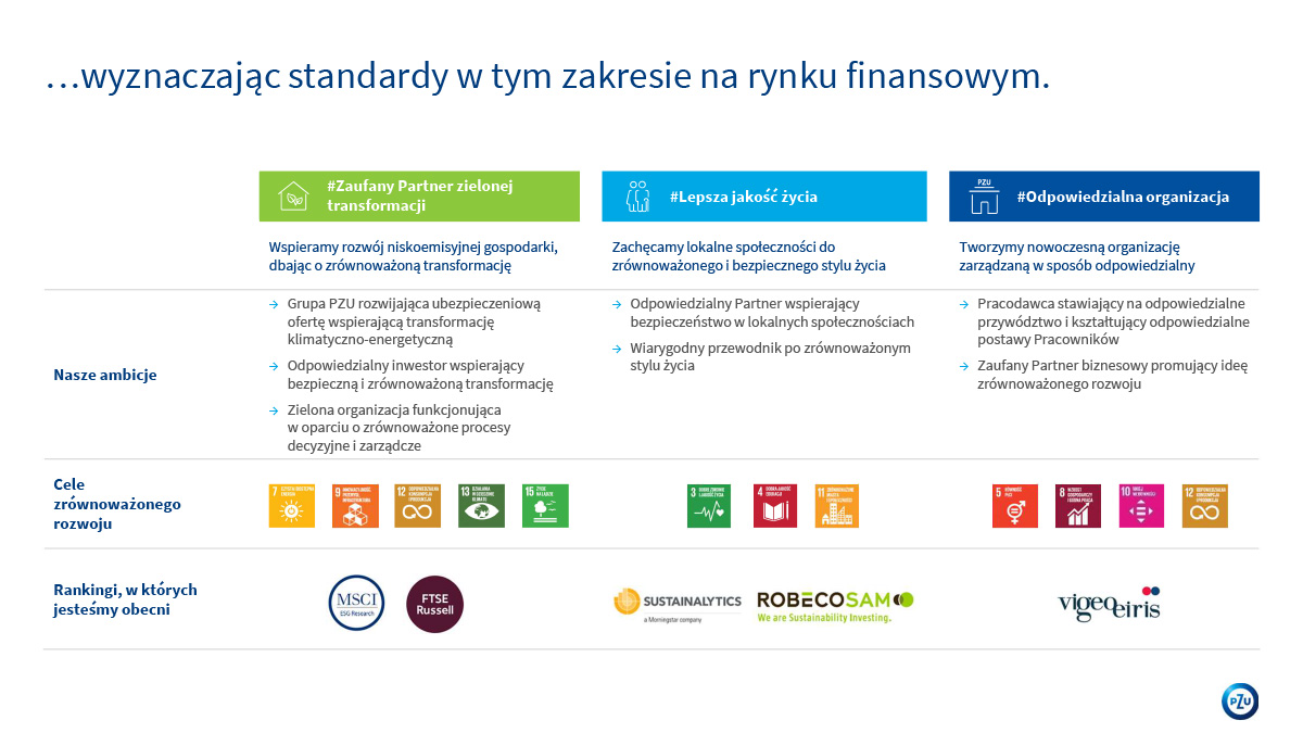 Strategia-ESG